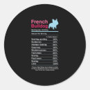 Search for french mastiff stickers Beagle