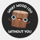 Search for without you stickers Friendship