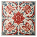 Search for vintage spanish tiles Majolica