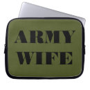 Search for mom mother electronics Wife