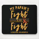 Search for papaw mousepads Awareness