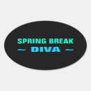 Search for university of florida stickers College