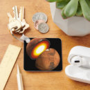 Search for center key rings Space