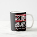 Search for red blood mugs Skull