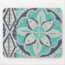 Search for batik mousepads Designs