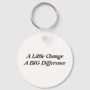 Search for difference key rings Inspirational quote