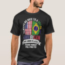 Search for brazilian tshirts Country