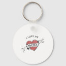 Search for tribal tattoos key rings Best tattoo artists