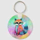 Search for raccoon key rings Whimsical