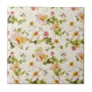 Search for vintage flower print tiles Pattern