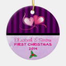 Search for soft christmas tree decorations Trendy