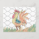 Search for kitchen paintings postcards Retro