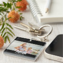 Search for date established key rings Typography