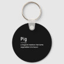 Search for bacon key rings Fun