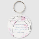 Search for philosophy key rings Religion