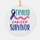 Search for awareness christmas tree decorations Month