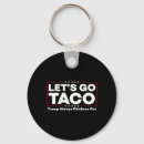 Search for taco jokes key rings Tacos