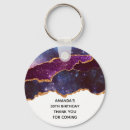 Search for space birthday key rings Galaxy