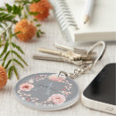 Search for acrylic rose round key rings Script