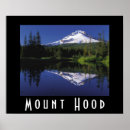 Search for mount photography Scenic