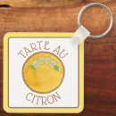 Search for lemon key rings Fruit