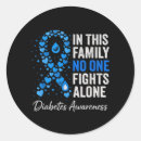 Search for glucose stickers Blue circle diabetes