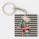 Search for alice key rings Vintage