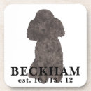 Search for poodle coasters Black