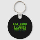 Search for hardcore key rings Muscle gains