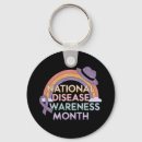 Search for parkinsons key rings Awareness