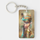 Search for ancient egypt key rings Nefertiti