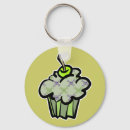 Search for punk skull key rings Cute