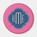 Search for dot magnets Preppy
