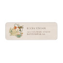 Search for core return address labels Elegant
