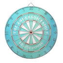 Search for turquoise dartboards Ocean