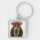 Search for dressing up key rings Humour