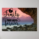 Search for arrow quote posters Inspirational