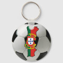 Search for futebol accessories Futbol