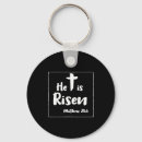 Search for 4th anniversary key rings 4th of july