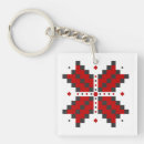 Search for embroidery key rings Ukrainian