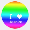 Search for diverse stickers Abstract