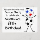 Search for soccer birthday invitations Children
