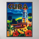 Search for cuba vintage travel posters Tourism