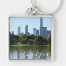 Search for parked key rings Architecture