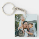 Search for family photo key rings Cute