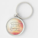 Search for dream quotes key rings Instagram