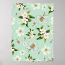Search for spring blossoms posters Floral pattern