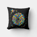 Search for puzzle cushions Bird