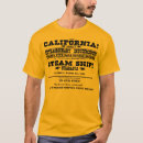 Search for gold rush tshirts 1849