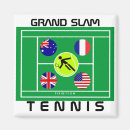 Search for slammed magnets Tennis
